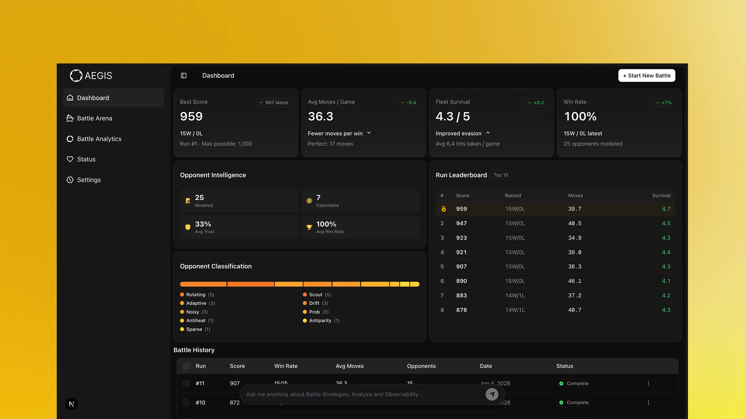 Monitor Your Fleet from One Command Center